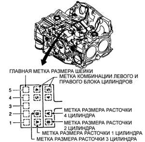  Блок цилиндров двигателя Subaru Legacy