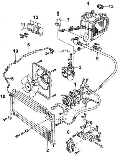  Система кондиционирования воздуха Subaru Legacy