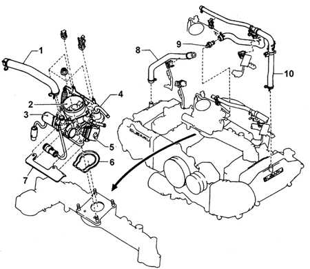  Проверка и замена элементов системы впрыска топлива Subaru Legacy