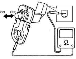 Схема проверки концевого выключателя двери (передняя/ задняя дверь)