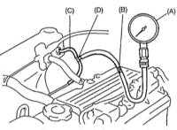  Проверка разрежения двигателя Suzuki Grand Vitara