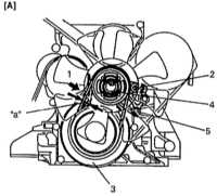  Регулирование и проверка натяжения ремня охлаждающего вентилятора Suzuki Grand Vitara