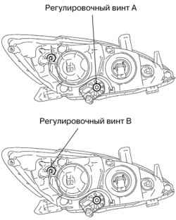 Проверка и регулировка света фар Toyota Corolla