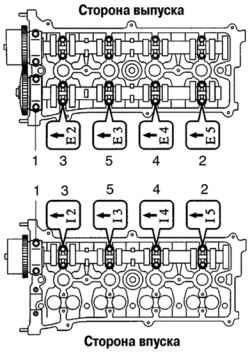 Порядок снятия крышек распределительного вала впускных и выпускных клапанов