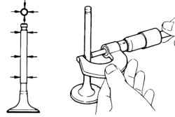 Измерение диаметра стержня клапана микрометром