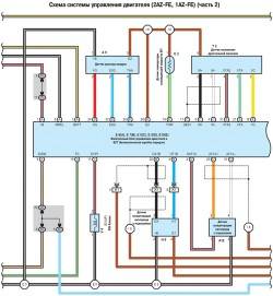 Схема системы управления двигателя (2AZ-FE, 1AZ-FE ) - часть 2
