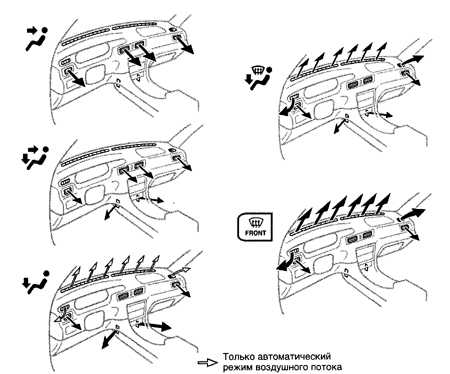  Установки регулятора воздушного потока Toyota Camry
