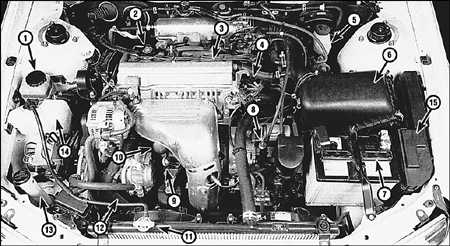  Двигатели Toyota Camry