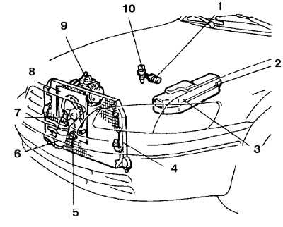  Системы кондиционирования и обогрева Toyota Camry