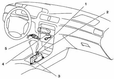  Система блокировки рычага переключения передач Toyota Camry