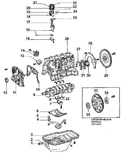  Рекомендации по снятию двигателя Toyota Camry