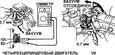Датчик положения дроссельной заслонки (TPS) Toyota Camry