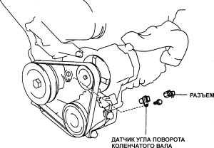  Датчик угла поворота коленчатого вала (только двигатели   1MZ-FE V6) Toyota Camry