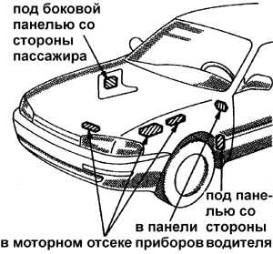 Инструкция По Эксплуатации Sv40 Camry 1997