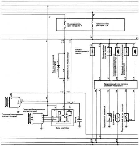  Система управления двигателем и трансмиссией (типовая схема) Toyota Land Cruiser