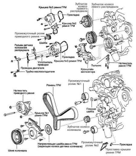  Снятие, проверка состояния и установка газораспределительного ремня   и зубчатых колес привода ГРМ Toyota Land Cruiser