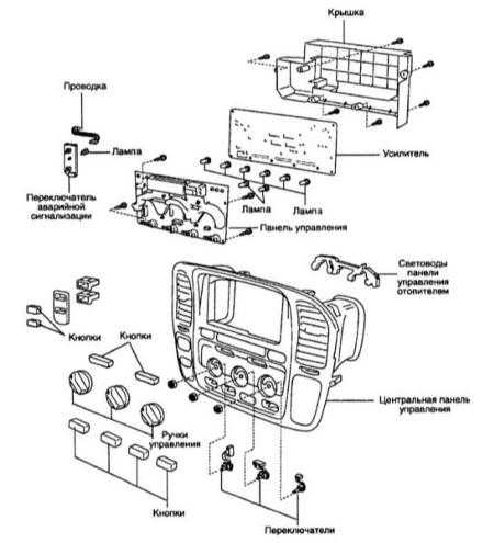  Снятие и установка сборки панели управления функционированием отопителя   и кондиционера воздуха Toyota Land Cruiser