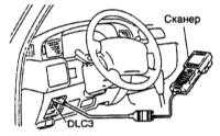  Проверка исправности функционирования топливного насоса, измерение   давления топлива Toyota Land Cruiser