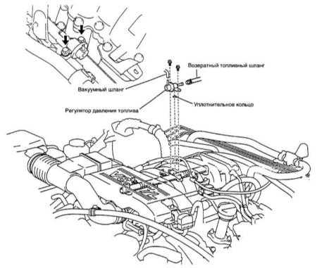  Проверка состояния и замена компонентов системы впрыска Toyota Land Cruiser