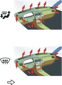  Регулировка направления потока воздуха Toyota Corolla