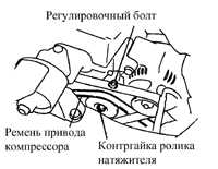 Ремень привода Toyota Corolla