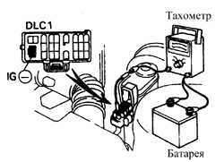  Проверка и замена агрегатов EFI -системы Toyota Corolla