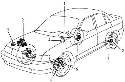  Система антиблокировки тормозов (АБС) Toyota Corolla