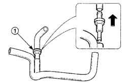 Направление снятия клапана (1) вентиляции картера со шлангаРис. 3.8. Расположение шланга (1) и клапана (2) вентиляции картера