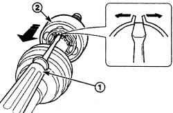 Использование отвертки (1) для разжатия стопорного кольца перед установкой внешнего шарнира (2) на вал привода
