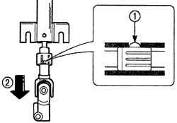 Расположение фиксатора (1) и направления (2) снятия вала рулевой колонки