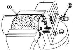 Крепление в тисках бачка хладагента обернутого материей (1) и снятие двойного выключателя (2) и уплотнительного кольца (3)