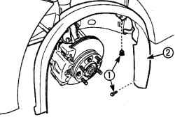 Расположение винтов (1) крепления грязезащитных щитков арок передних колес (2)