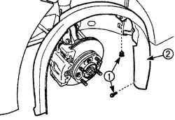 Расположение винтов (1) крепления грязезащитных щитков (2) арок передних колес