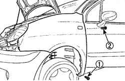 Расположение болтов (1) крепления нижней части переднего крыла и болтов (2) крепления к передней стойке
