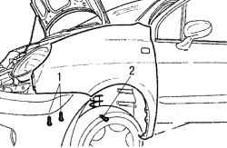 Расположение болтов (1) крепления переднего крыла к облицовке бампера и переднего болта (2) крепления крыла