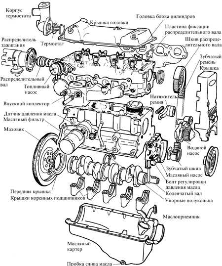 Ford Escort / Orion. Руководство по эксплуатации, техническому обслуживанию и ремонту