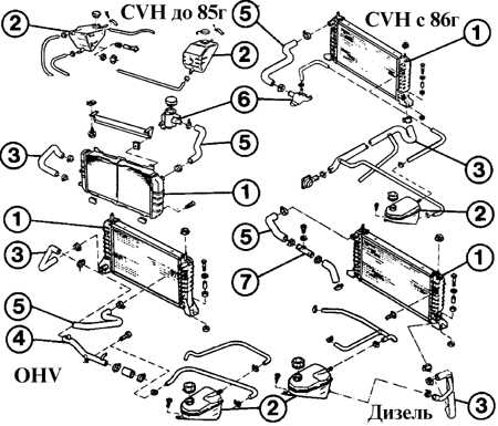  Снятие и установка радиатора Ford Escort