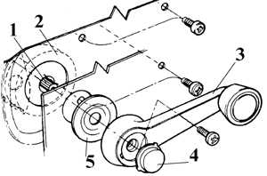  Снятие и установка обивки двери Ford Escort